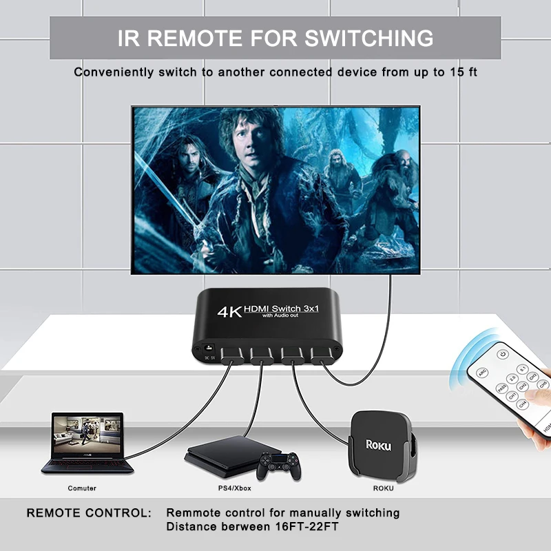 HDMI коммутатор 3x1 4K Аудио экстрактор с удаленным аудио Out3 в 1 переключатель