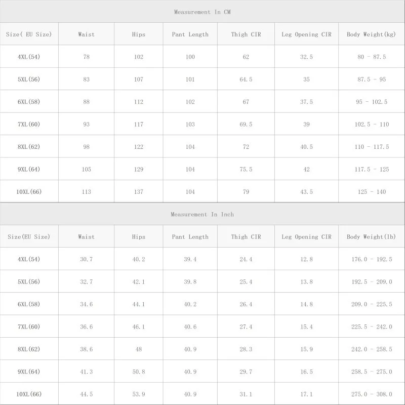 Plus Size 10XL 9XL 8XL 4XL Women Long Denim Pants Femme High Waist Autumu Spring Pencil Pants Slim Jeans For Mujers