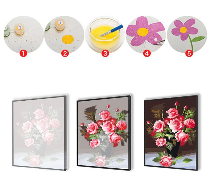 Картина маслом по номерам diy картина Рисование раскраска на холсте картина вручную настенная краска по номеру пейзаж
