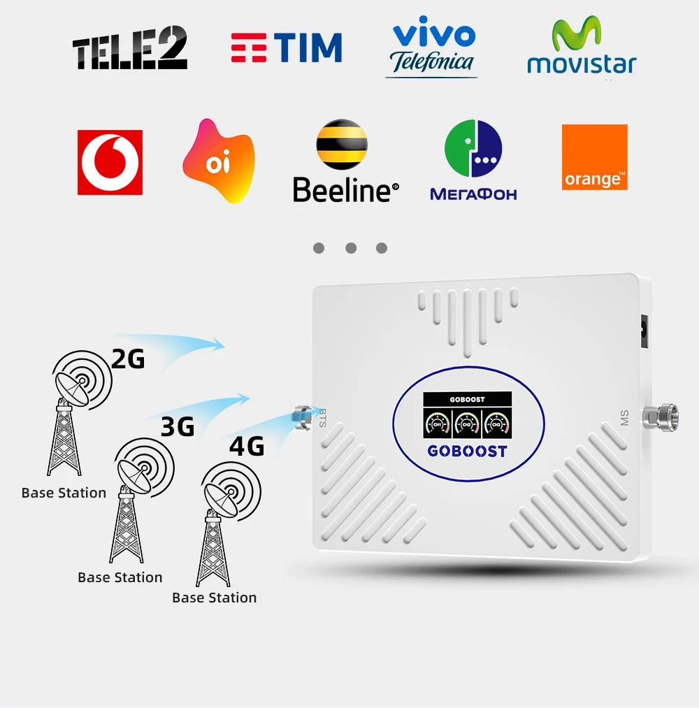 Усилитель сотовой связи GOBOOST GSM 2G 3G 900 1800 2100 LTE 4G усилитель сигнала Интернета с
