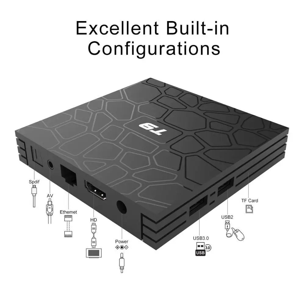 T9 Android 9 0 ТВ приставка RK3328 RK3318 Четырехъядерный 4G/32G USB 3 smart 4K телеприставка En