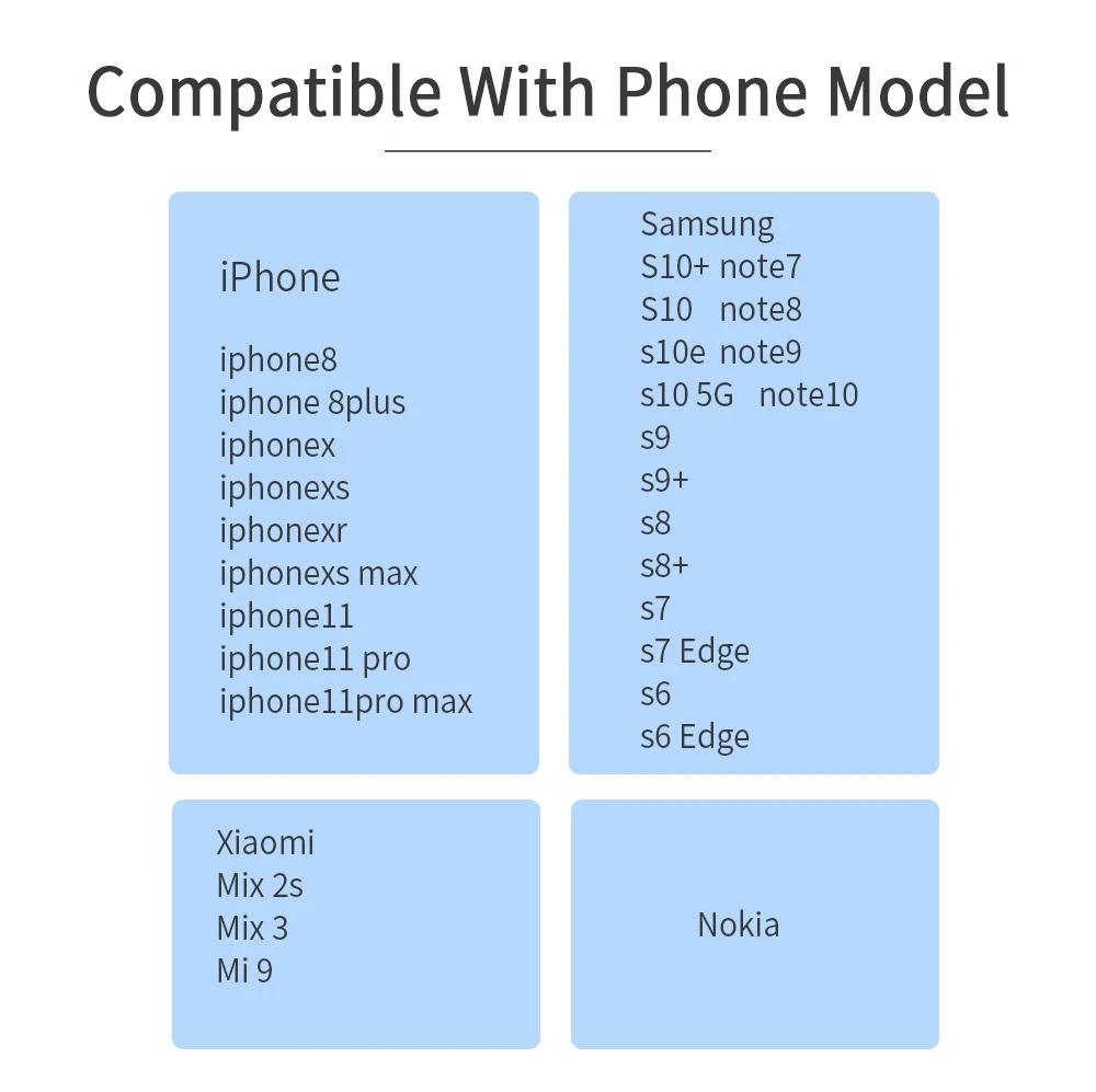 Беспроводное зарядное устройство Essager Qi Индукционное для iPhone 11 Pro X Xiaomi mi 10 Samsung
