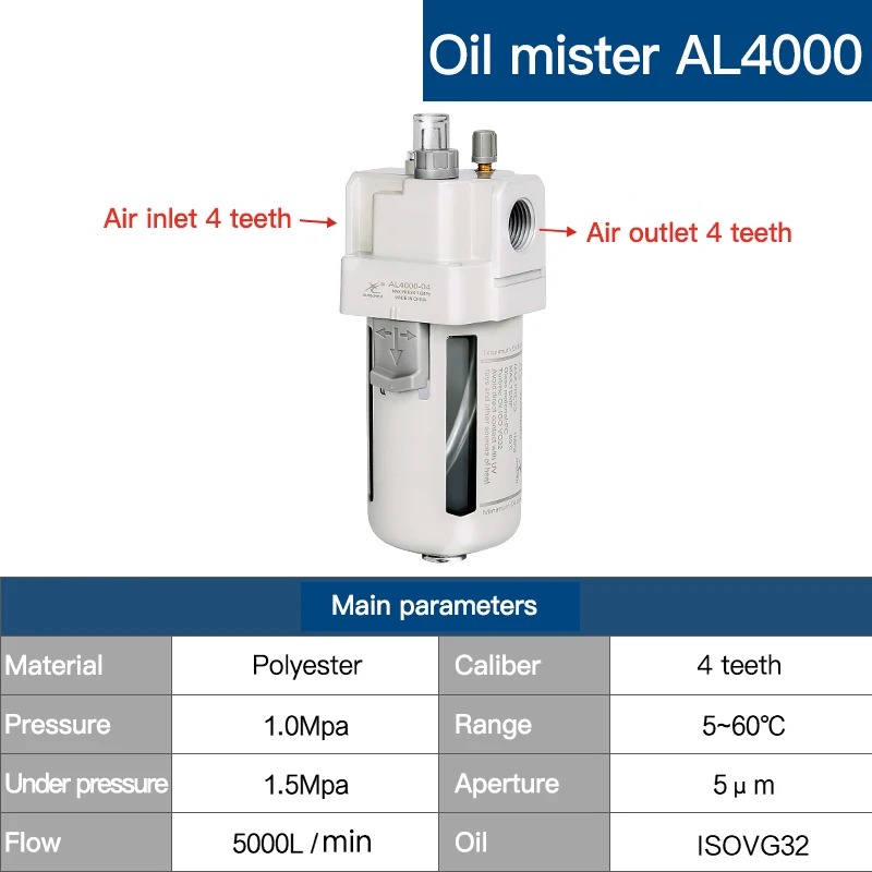 Серия AL2000/3000/4000/5000 SMC многостандартный сепаратор масляного тумана процессор