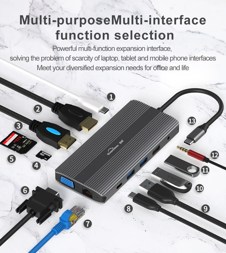 usb c docking station usb c 3.1