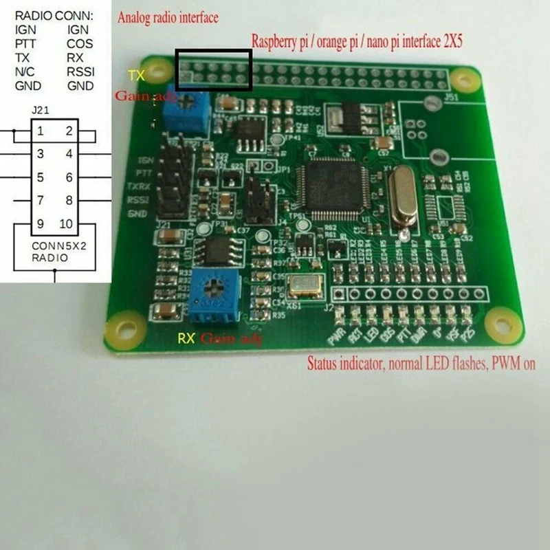 Mmdvm повторитель многомодовый цифровой голосовой модем для Raspberry Pi Arduino поддержка