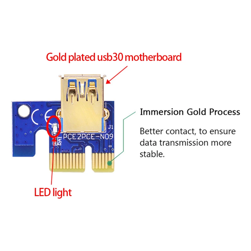 

Fast Delivery PCI-E Extended Line Card Adapter USB 3.0 PCI-E 1X To 16X Graphics Extension Cable For PC Computer Extension Cable