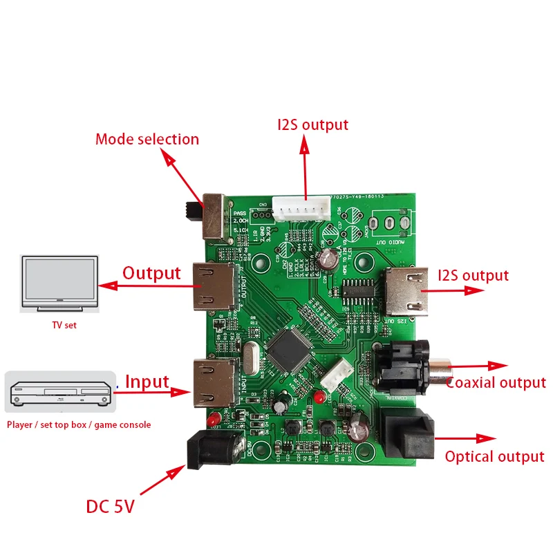 Плата приемника Lusya HDMI-совместимая/MHL к IIS I2S отдельный экстракт звука