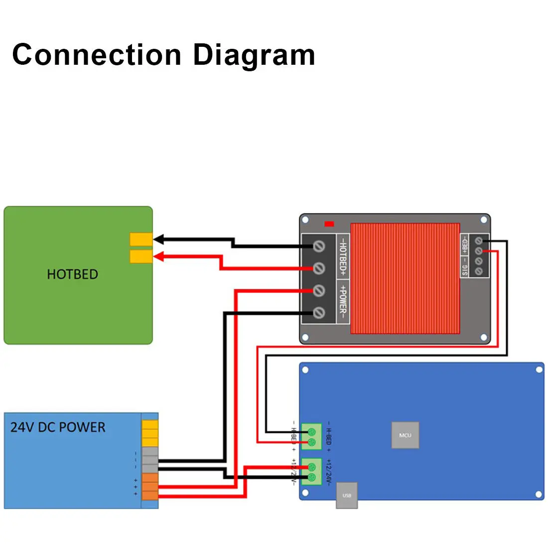 Запчасти для принтера нагревательный контроллер MKS MOSFET теплового