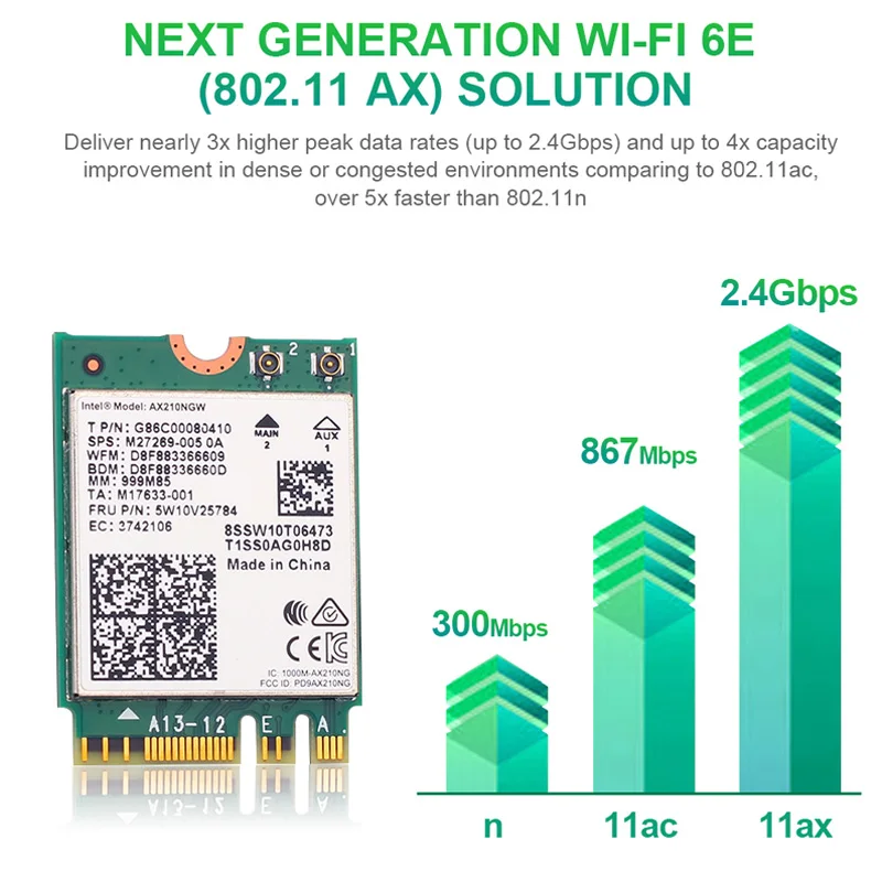 5374 Мбит/с WiFi 6E Intel AX210 Bluetooth 5 2 Беспроводная M.2 карта AX210NGW 4G/5 ГГц/6 ГГц 802.11ac/ax Wifi