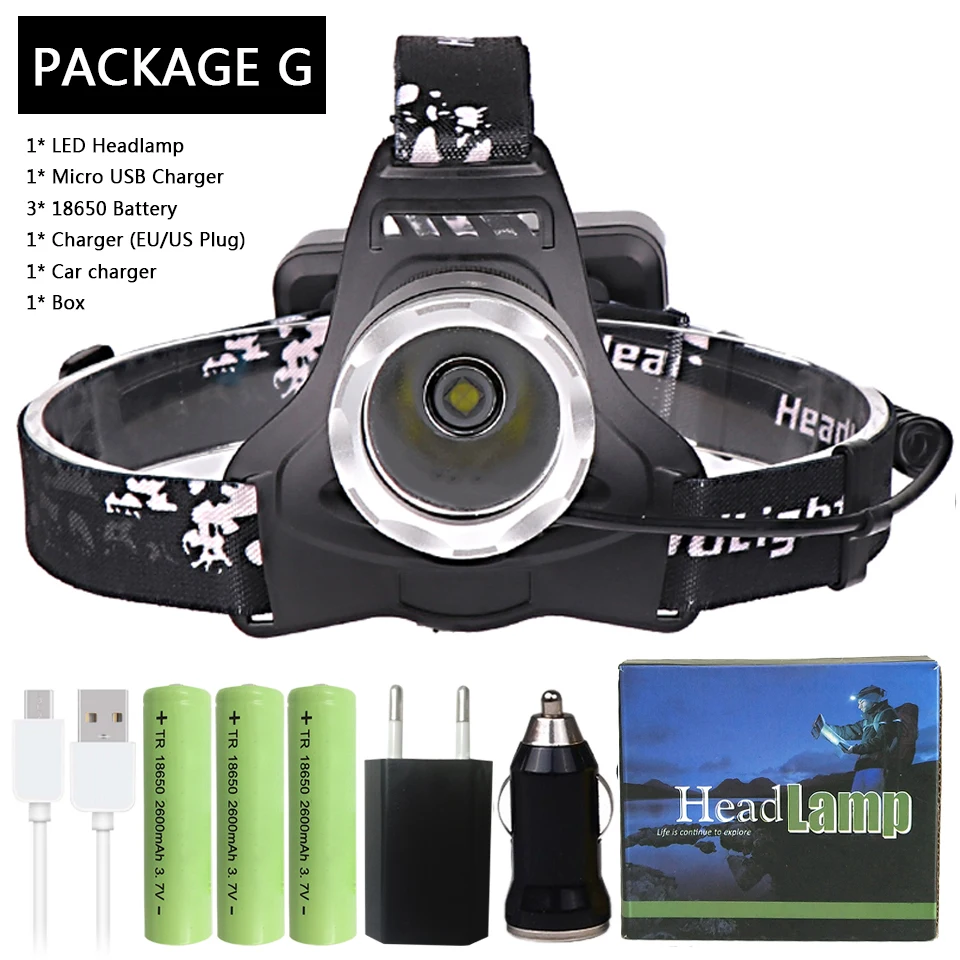 Package G XHP70.2 CH2810 32 Вт Мощный светодиодный налобный фонарь zoom головной светильник XHP70 светодиодный налобный фонарь для велосипеда светильник - Испускаемый цвет: Package G