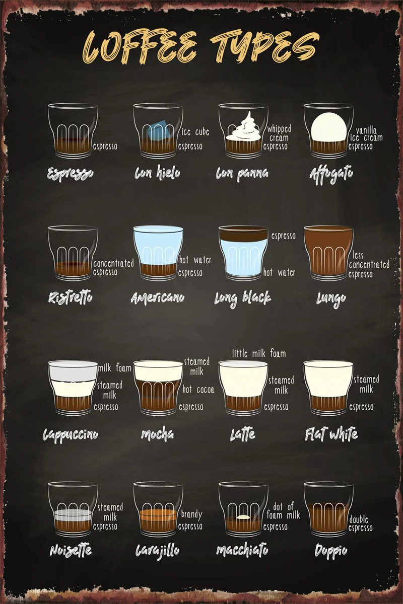 

Оловянные тарелки в стиле кофейного типа, декор для стен, комнатный декор, Ретро винтажный металлический знак, жестяная вывеска для дома, кл...