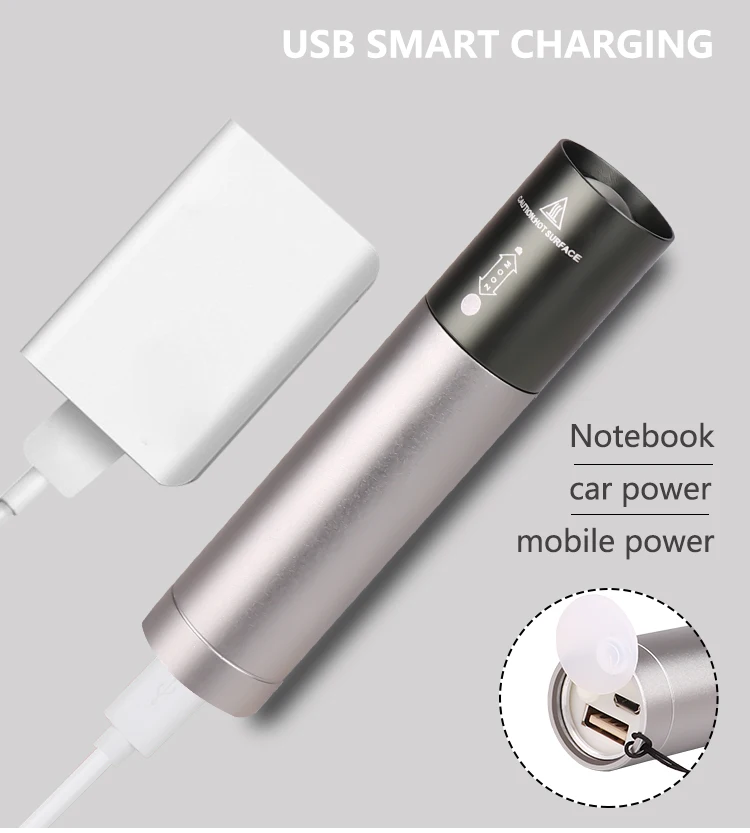 Zk20 T6 Портативный USB светодиодный фонарик 3 режима масштабирования перезаряжаемый фонарь для кемпинга/пешего туризма велосипедный светильник со встроенным аккумулятором