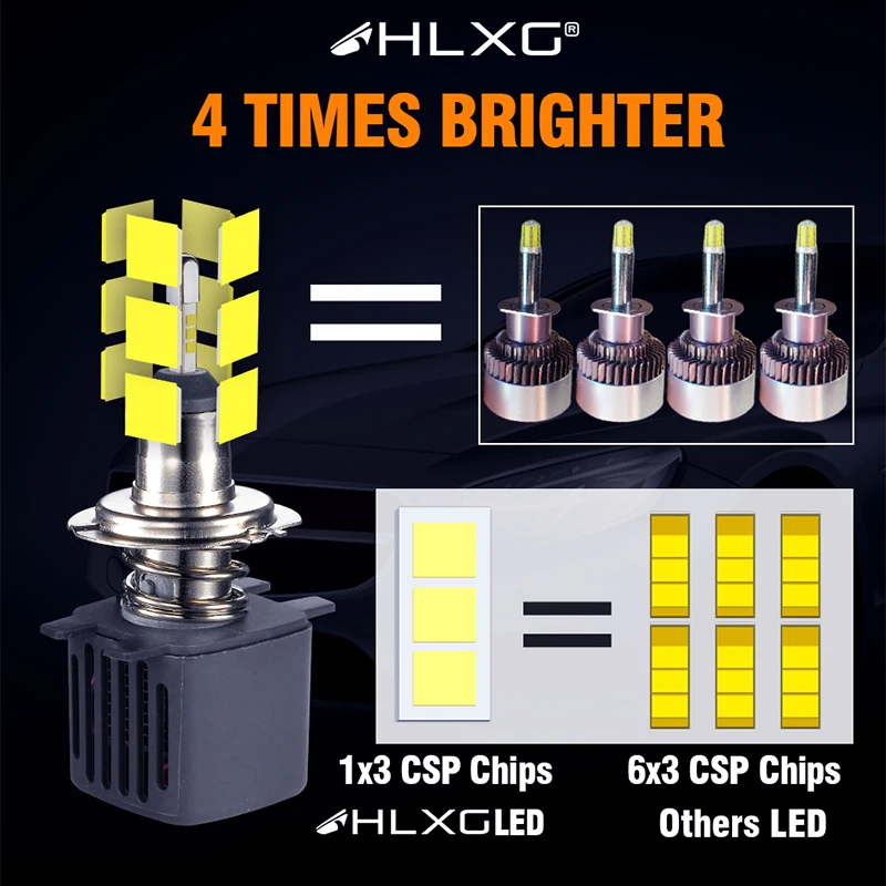 HLXG 2 шт 4 стороны лампочки H4 H7 светодиодный автомобильные комплект лед лампа 10000LM