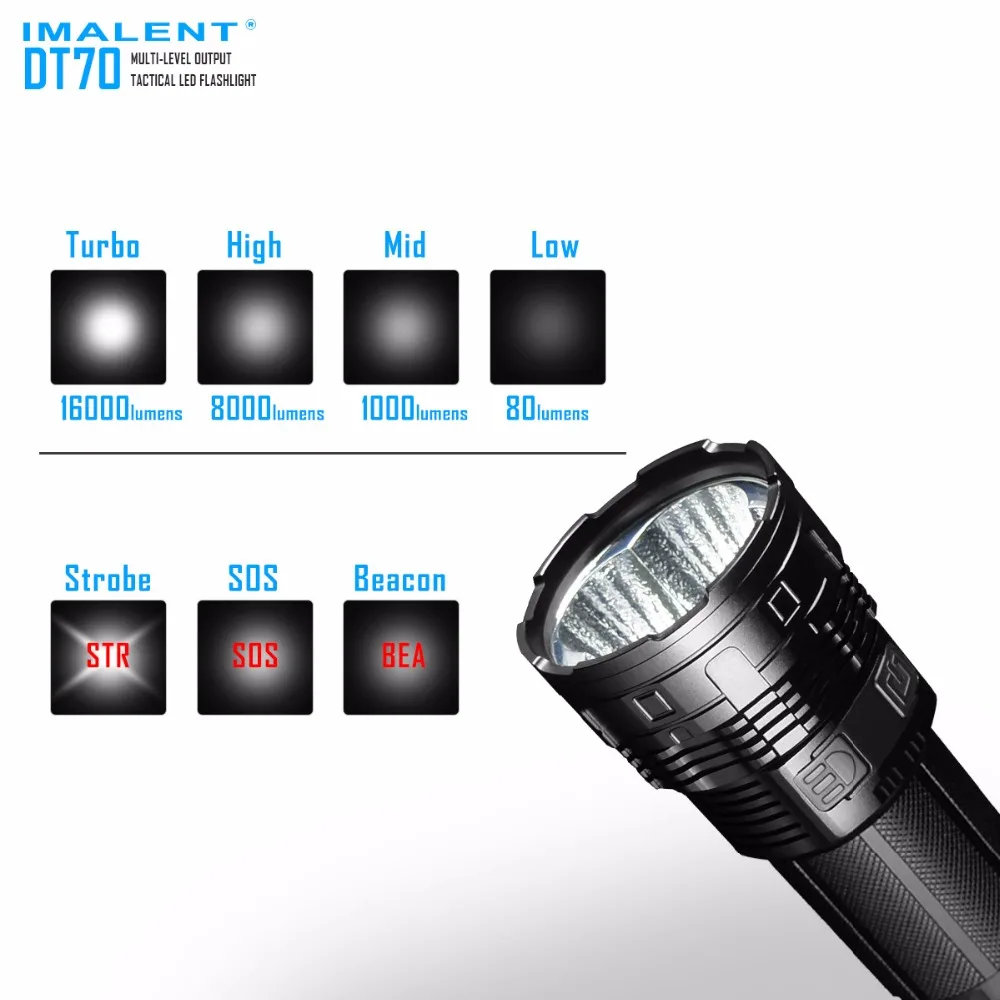 IMALENT DT70 перезаряжаемый фонарик 4 CREE XHP70 светодиодный дальность света 700 м уличный
