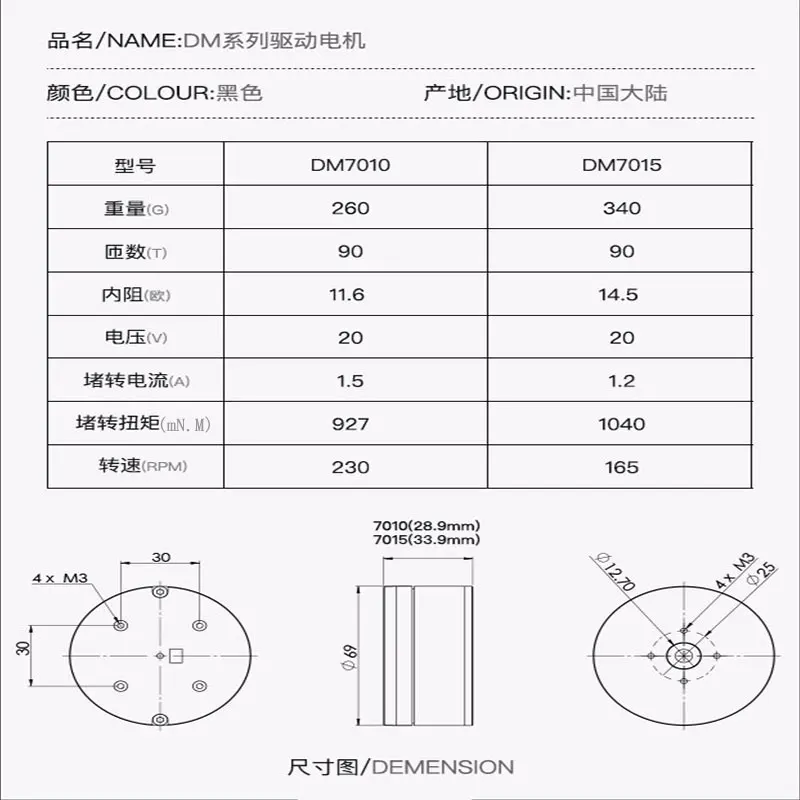 Бесщеточный Серводвигатель постоянного тока подставка для головки двигателя с