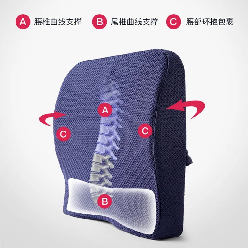 Современный простой дизайн поясничная Задняя поддержка Подушка с эффектом