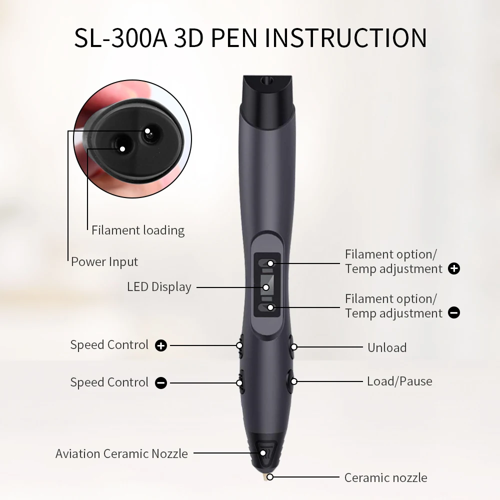 Enotepad SL300A 3d pen LCD Screen consumable PCL PLA ABS filament 1.75mm with USB cable excellen painting | Компьютеры и офис