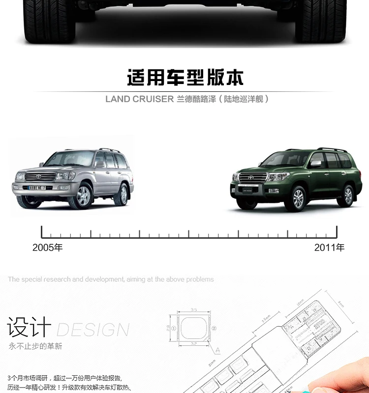 Ширина светильник светодиодный для Toyota Land Cruiser LC200 T10 5000 К спереди лампочка
