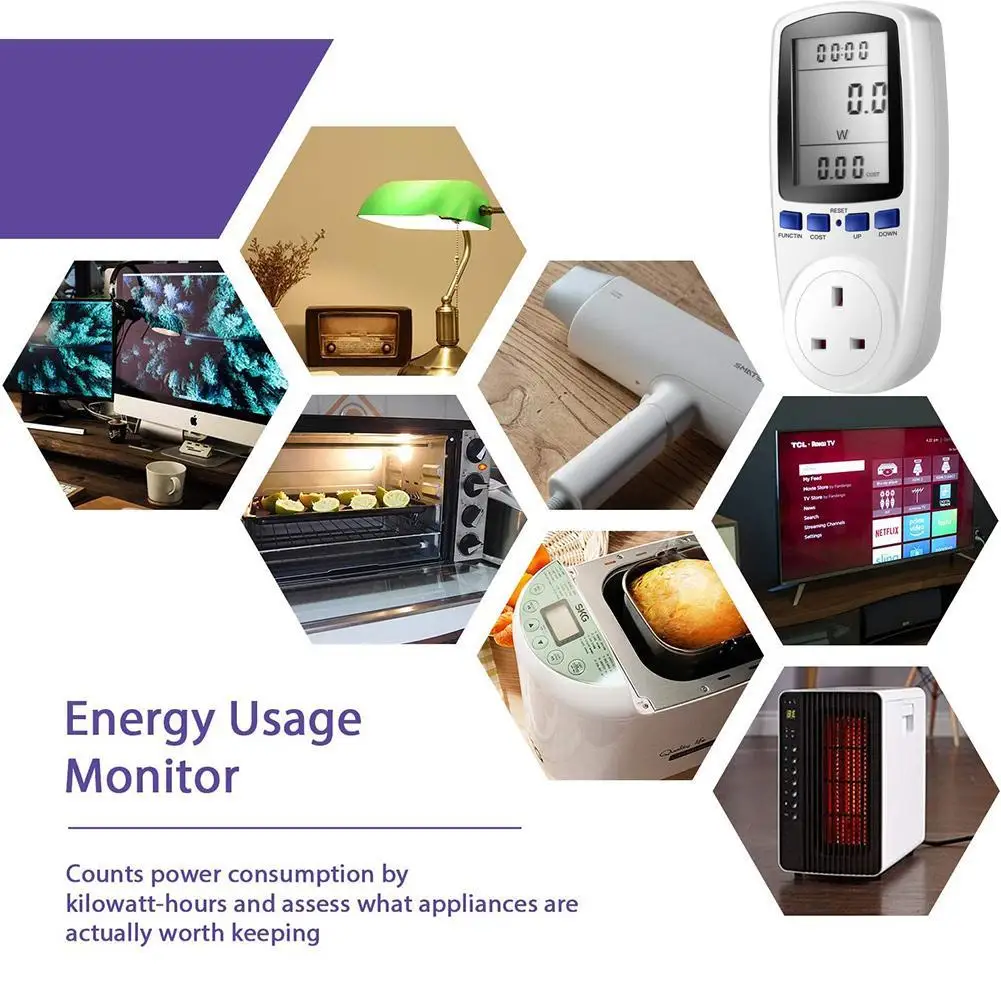 

Plug And Socket Digital Voltmeter Power Consumption 230V Power Billing AC KWh Energy Meter Meter Smart Monitor Socket S3N5