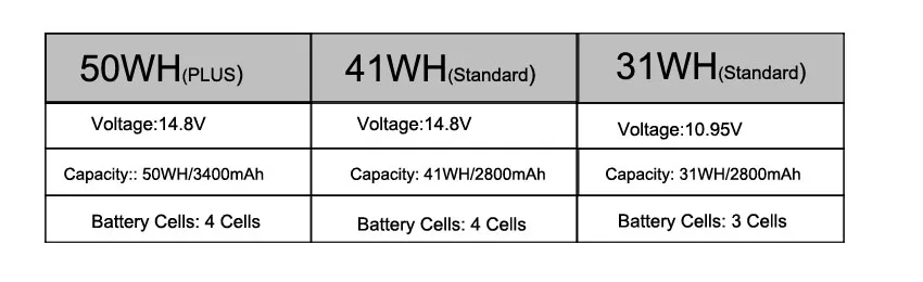KingSener HS04 ноутбук Батарея для hp павильон 14-ac0XX 15-ac121dx 255 245 250 G4 240 HSTNN-LB6U HSTNN-PB6T/PB6S HSTNN-LB6V