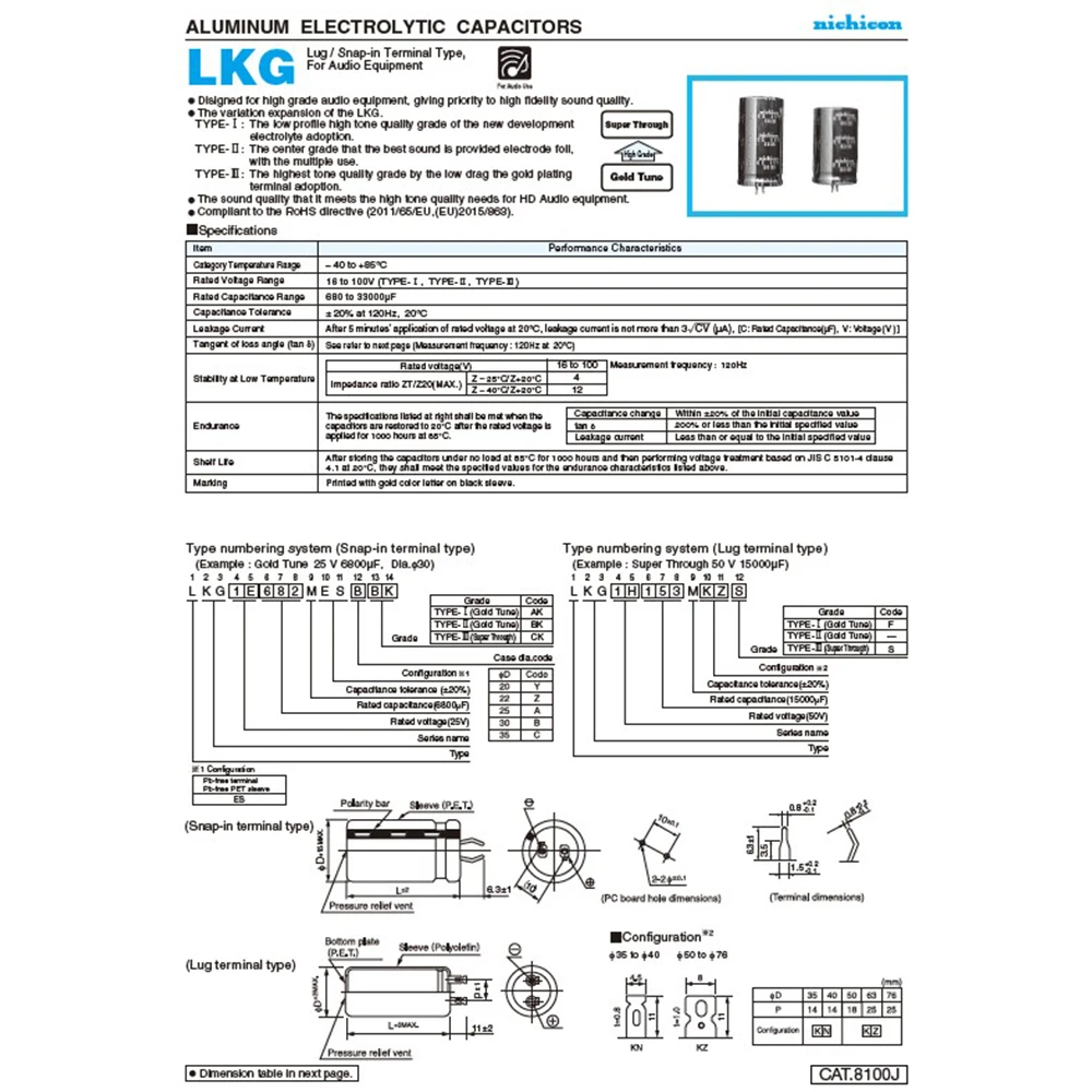 Электролитический конденсатор Nichicon тип I кг