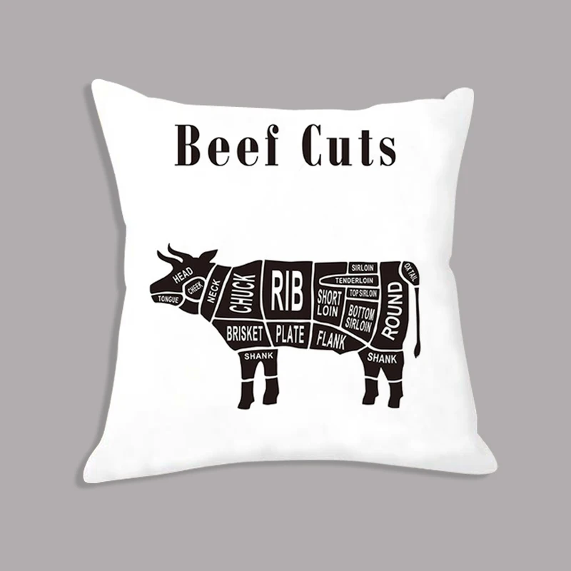 Мягкая декоративная подушка для мяса постер схема мясника окраски напечатанная