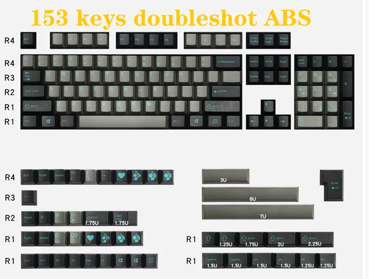 Наборы ключей Dolch EnjoyPBT Doubleshot ABS колпачки для cherry profile 153 механической