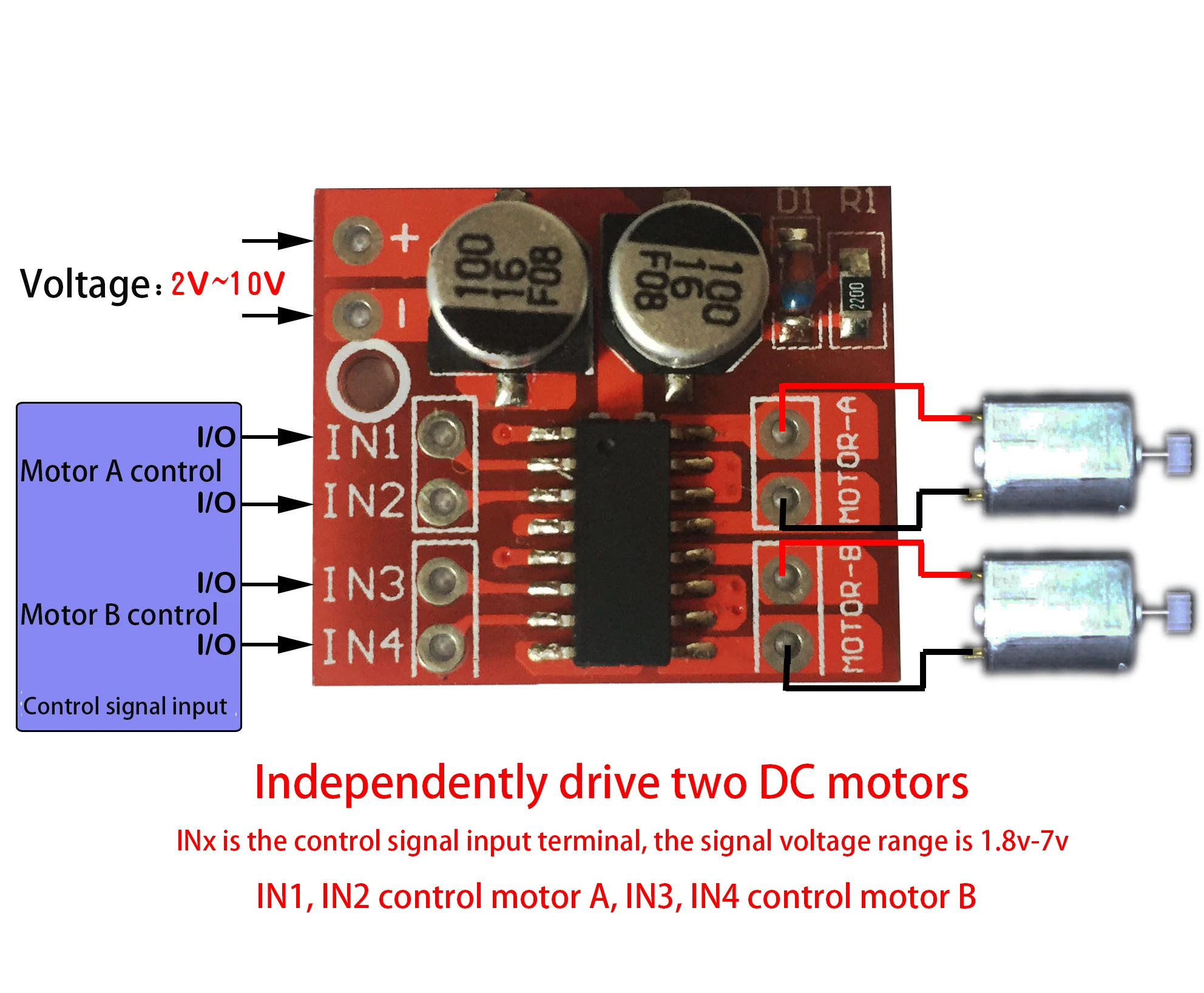 5A 2 полосный модуль драйвера двигателя постоянного тока PWM с двойной скоростью H