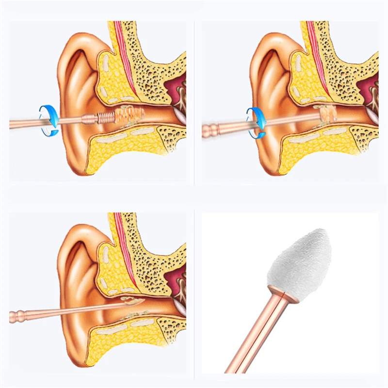 

4PCS/Set Stainless Steel Spiral Ear Pick Ear Cleaner Easy Earwax Removal Prevent Ear-pick Clean Tools Ear Care Kit Portable