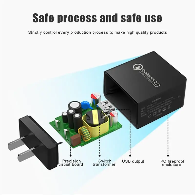 

18W Fast Charger QC 3.0 Adapter USB Wall Charger for iPhone 12/12 Mini/12 ProMax/11 Pro Max/XS XR/X/8/8P/iPad, Galaxy S20/S10
