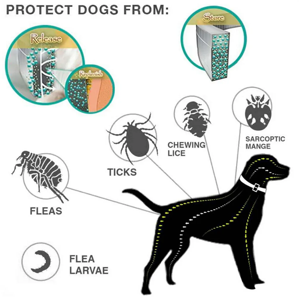 Ошейники для домашних животных устраняют блох и клещей ошейники собак кошек до 8