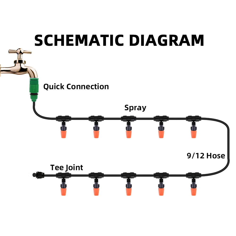 Шланг для орошения сделай сам 10 м 9/12 дюйма