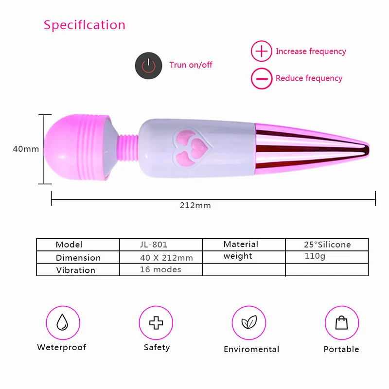 Muti-speed Волшебная USB зарядная палочка AV Вибратор Секс-игрушки для женщин