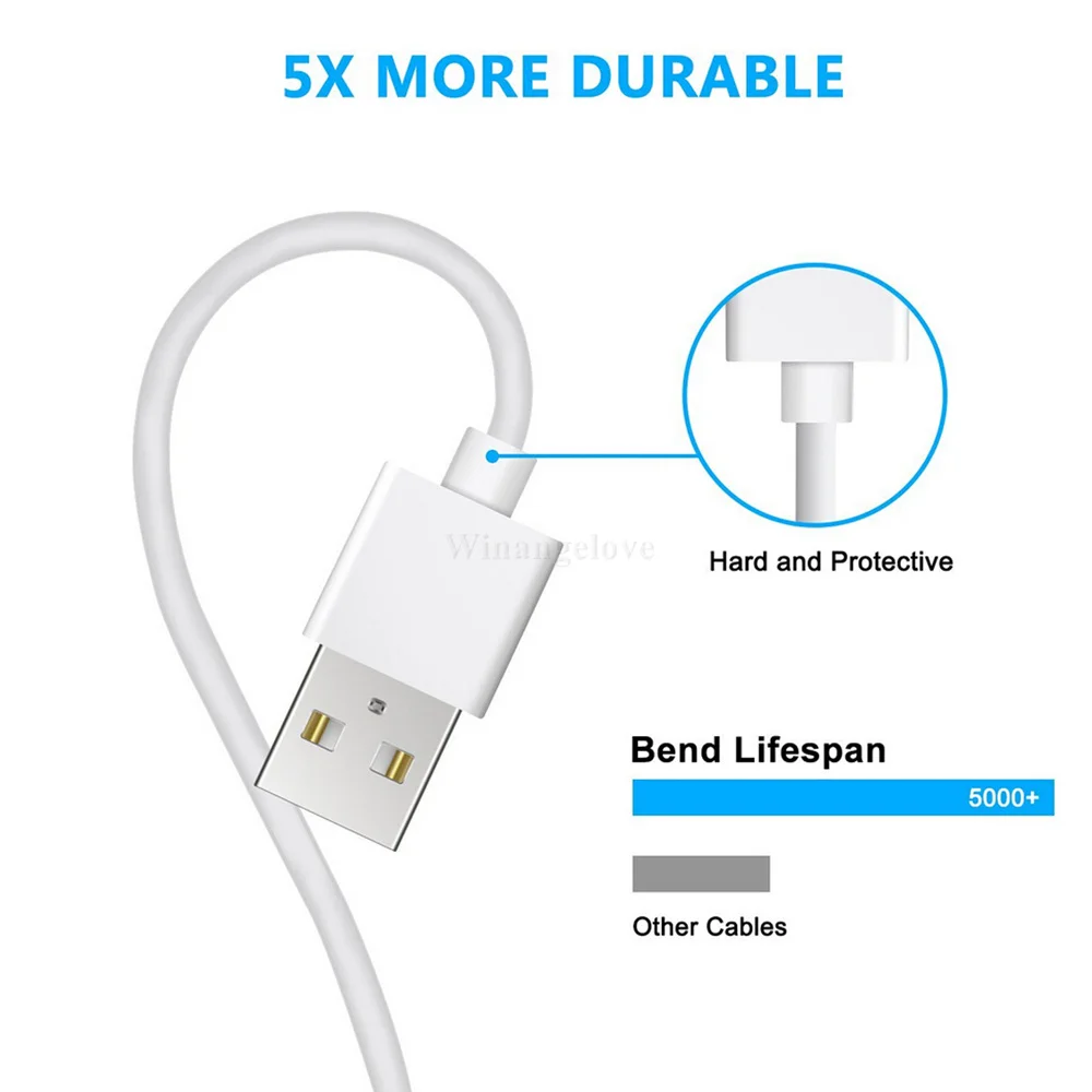 1000 шт./лот 1 м USB-кабель для телефона 12 11X8 7 6 plus 6s 5 se кабели зарядки шнур зарядного