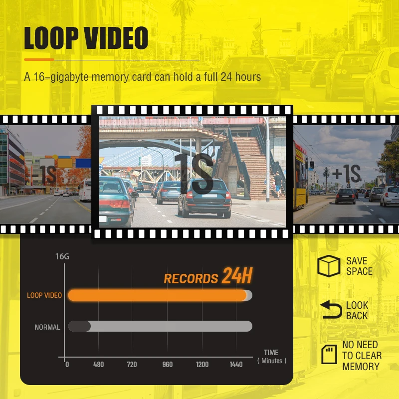 $63.80 Dual Lens Dash Cam 2K Car DVR 1080P Support Rear Cam View Recorder Night Vision Car Camera 24H Parking 3.16 In Ips