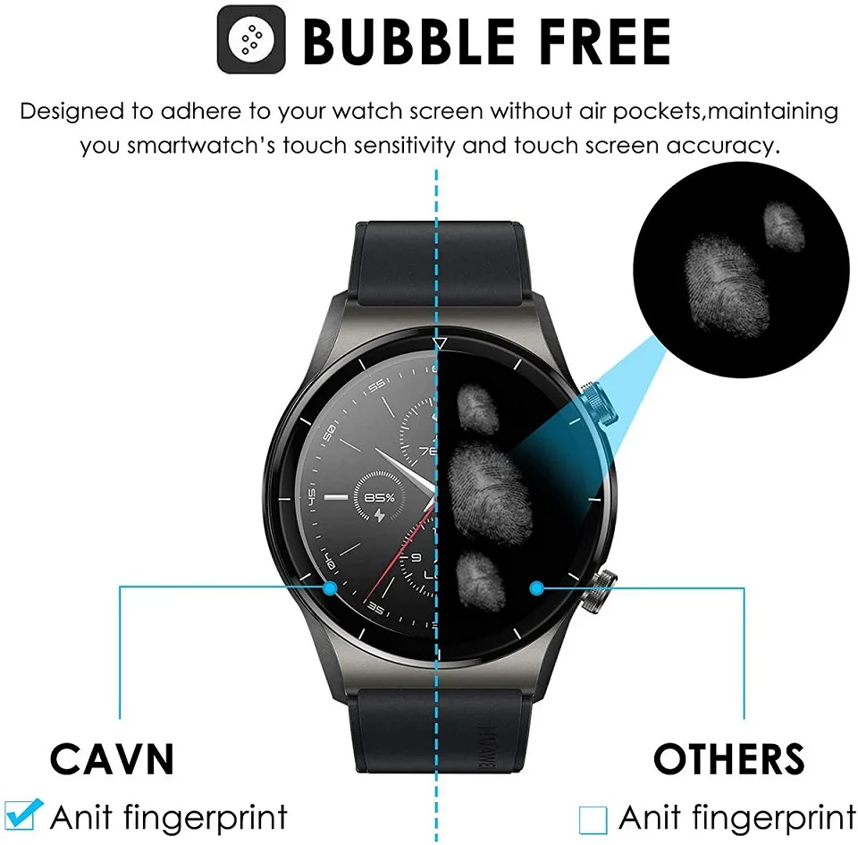 

1/2/3PC Soft 3D easy to install anti-dirty curved composite comprehensive protective film suitable for Huawei Watch GT2 Pro