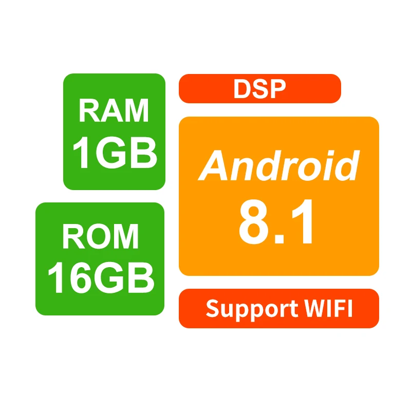 H543K-PL DSP WIFI Seicane 2 Гб ОЗУ 2din Android автомобильный Радио мультимедийный плеер gps головное устройство для 2005 2006 2007-2012 HYUNDAI SANTA FE DSP 4G чистая wifi - Цвет: H543K-PL DSP WIFI