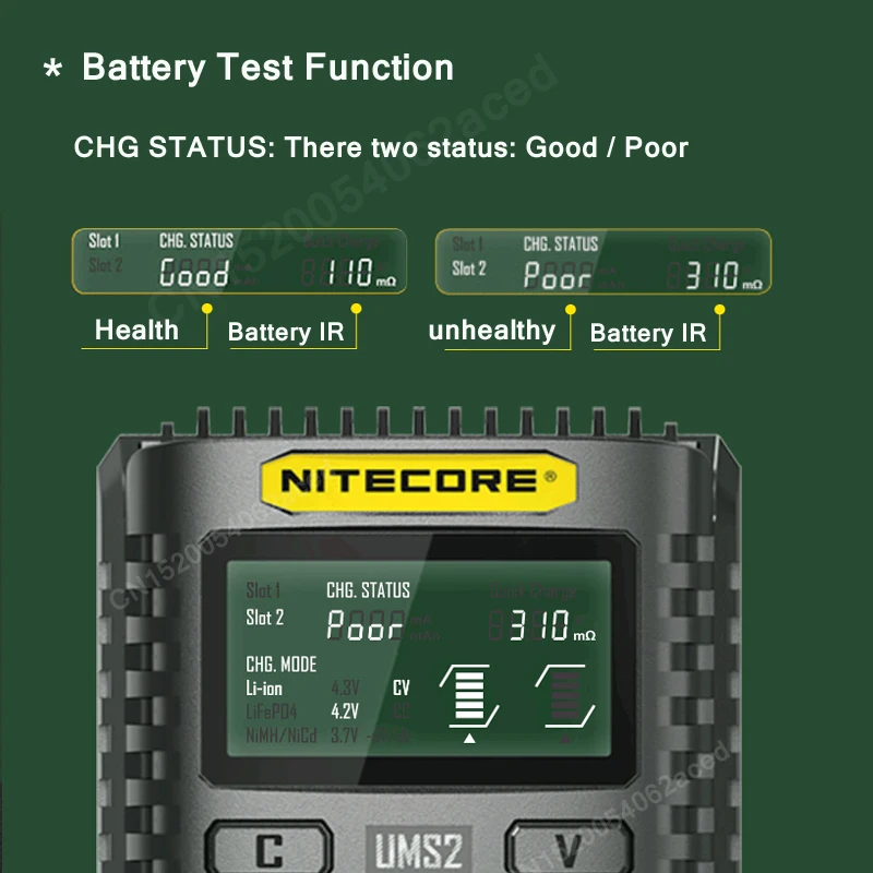 Оригинальное интеллектуальное зарядное устройство NITECORE UMS4 UMS2 4A USB для