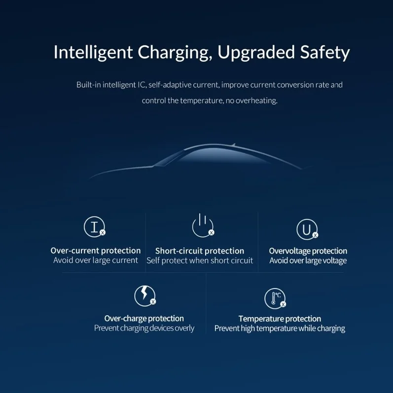 Nuotech 4.8A автомобильное зарядное устройство с двумя USB портами быстрое прикуривателем для iPhone Xiaomi Samsung