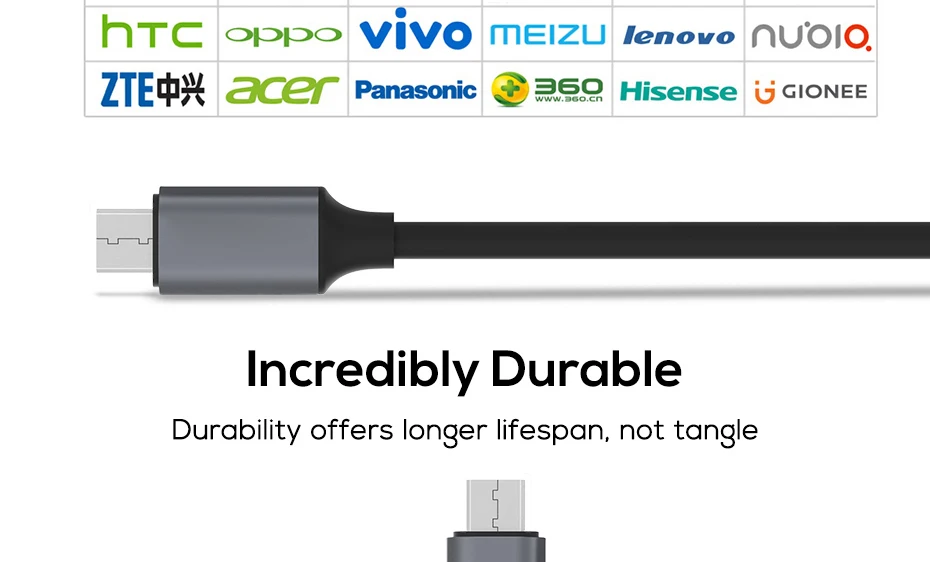 Кабель USB для быстрой зарядки usb type C кабель напряжение и ток дисплей зарядное устройство для зарядки данных Micro USB кабель мобильного телефона кабель USB