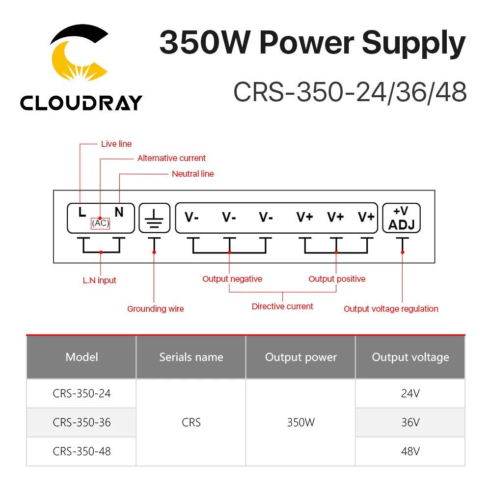 Импульсный источник питания Cloudray CRS-350 24 В 36 350 Вт 7.2A 9.7A 14.6A Трансформатор источника