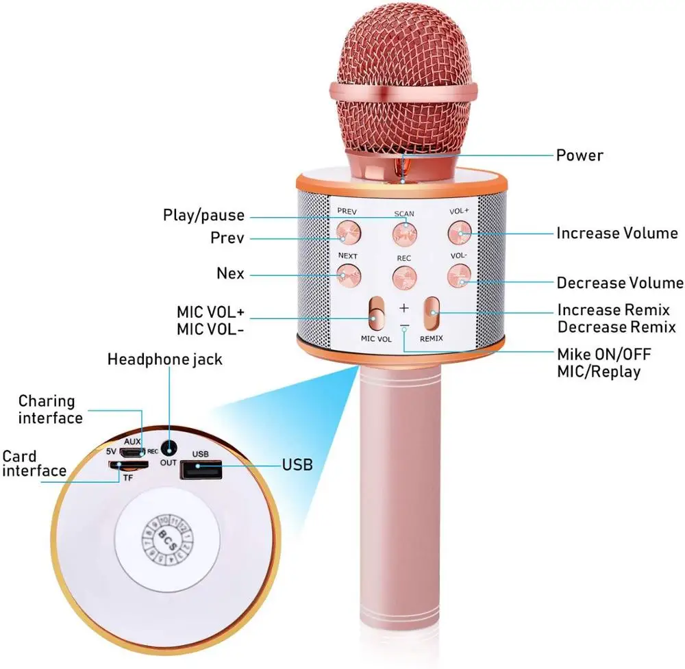 Беспроводной караоке микрофон 3 в 1 портативный динамик машина домашний KTV Дети
