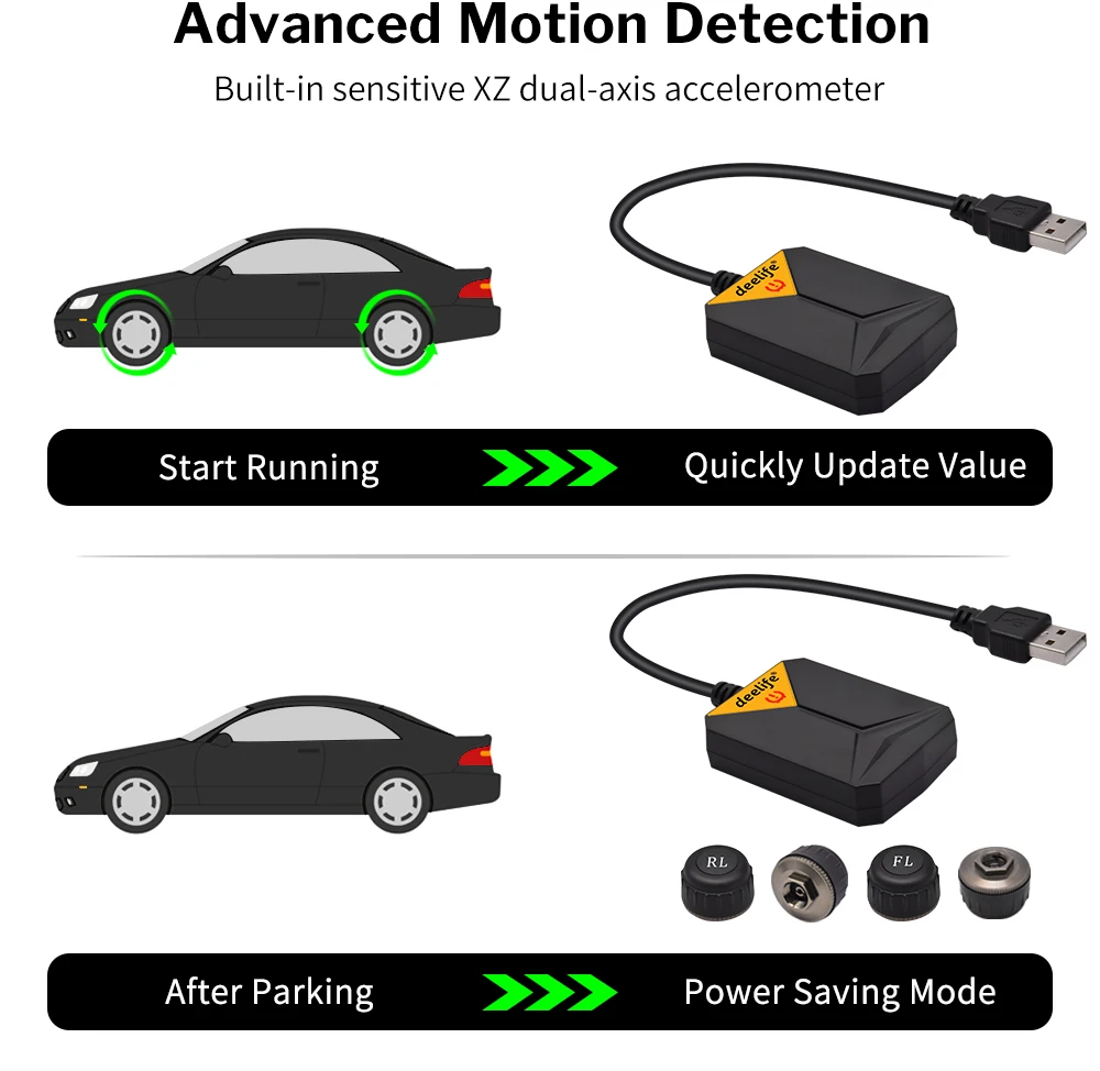 Deelife USB TPMS для Android автомобильный DVD с датчиком давления в шинах Система мониторинга Беспроводная запасная шина сигнализация ANDROID навигация