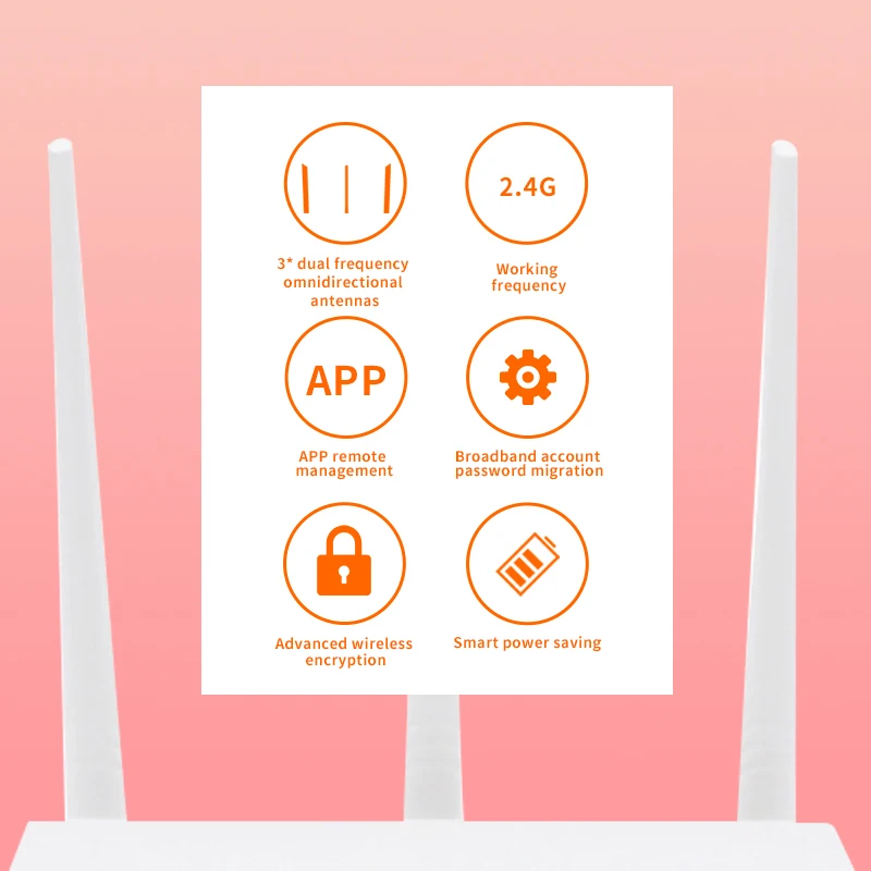 TD TDF3 300M Беспроводной домашний маршрутизатор WiFi покрытие небольших и средних