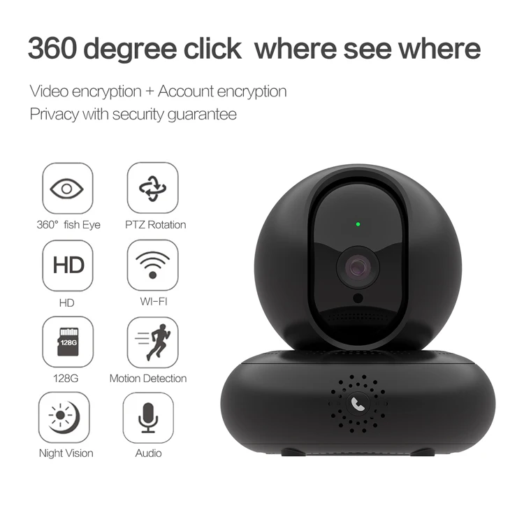 1080P 360 градусов панорамная домашняя Wi Fi IP камера ночного видения умная Веб