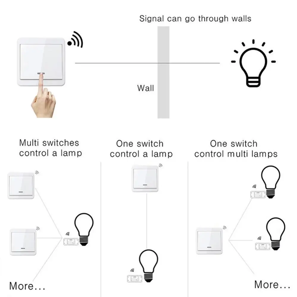 Беспроводной светильник переключатель комплект без стены пульт дистанционного