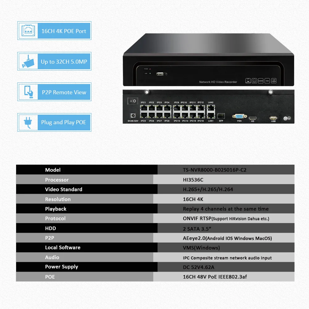 Видеорегистратор TySvance 16ch POE NVR 4K 5MP H.265 до 32ch сетевой видеорегистратор 2 HDD 24/7