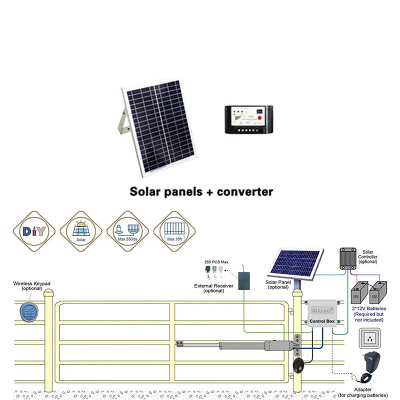 Сверхмощный PKM C02 Солнечный Системы энергосберегающие Премиум Технология на руку