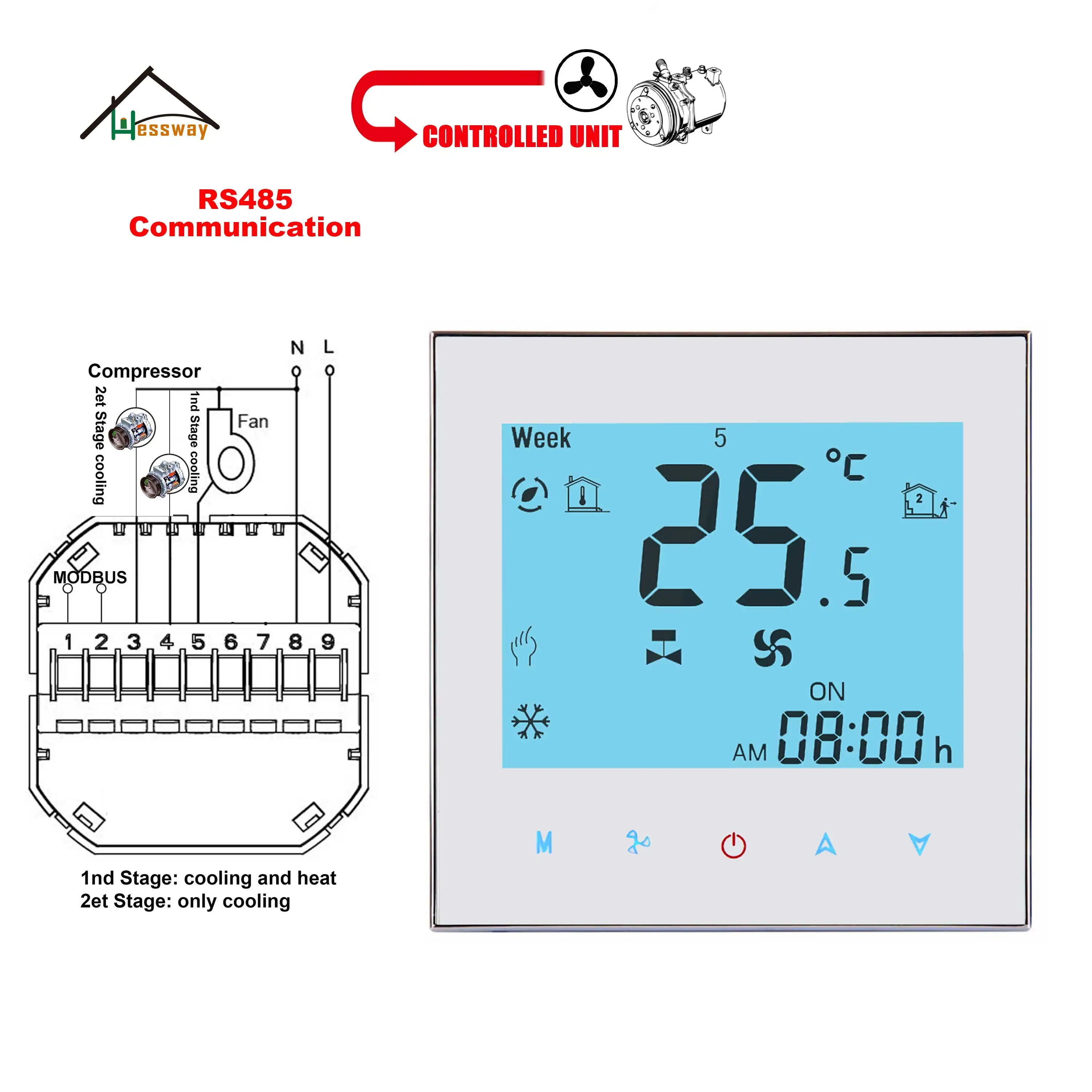 Control For High Efficiency Rs485 Building Remote Communication
