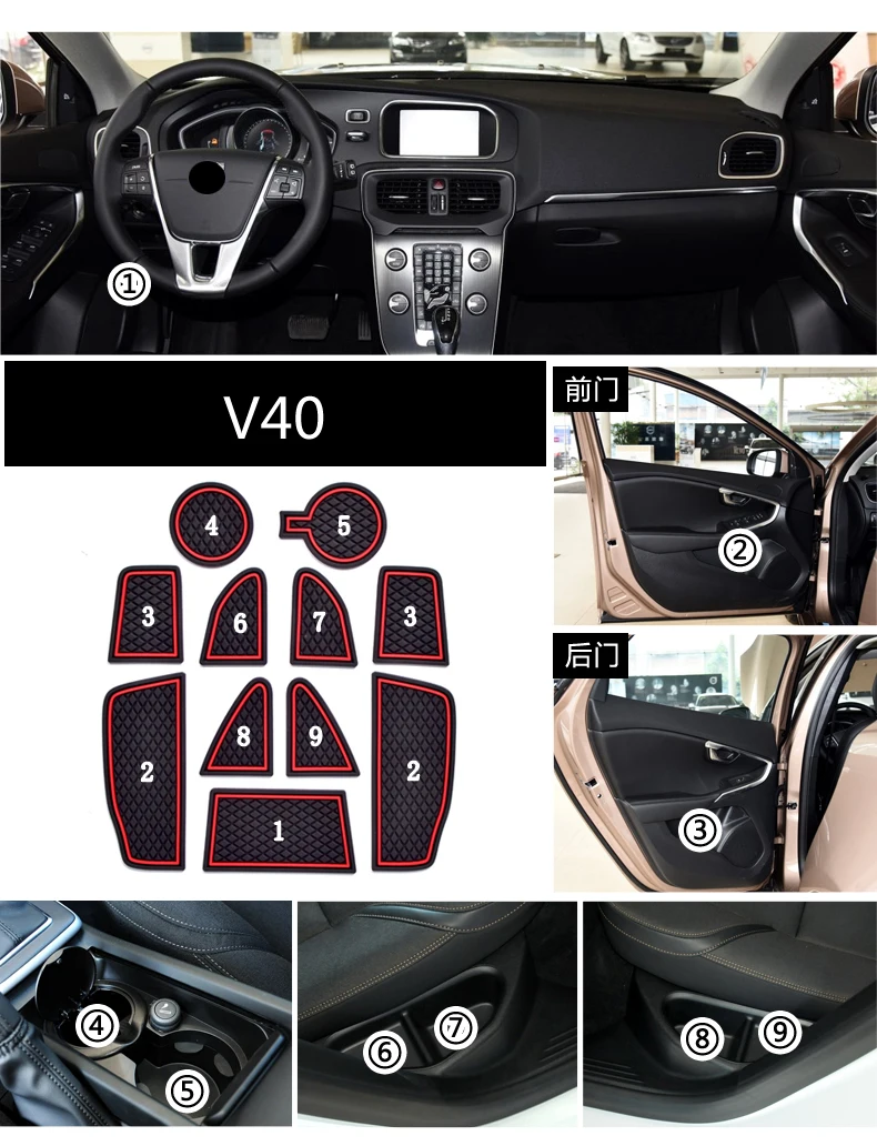 Аксессуары для салона автомобиля резиновый коврик двери с подсветкой